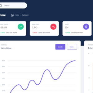 Ui Kit - Dashboard